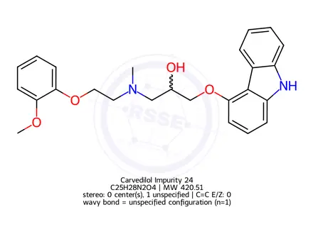 Chemical structure of Carvedilol Impurity 24
