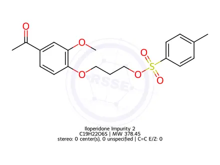 Chemical structure of Iloperidone Impurity 2