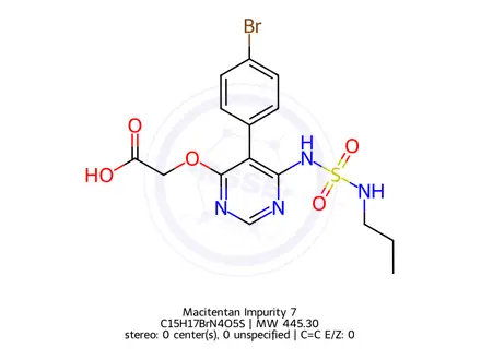 Chemical structure of Macitentan Impurity 7