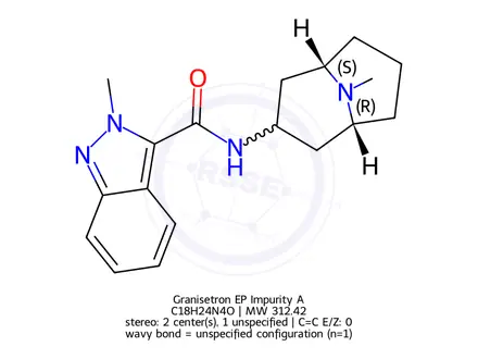 Chemical structure of Granisetron EP Impurity A