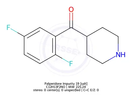 Chemical structure of Iloperidone iMpurity 8