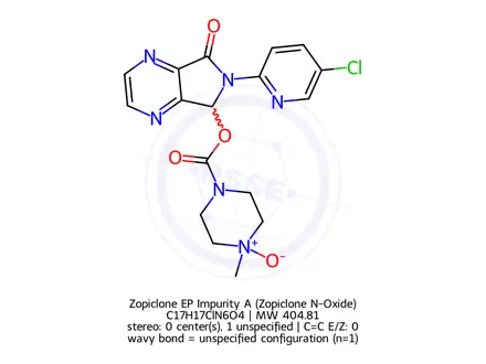 Chemical structure of Zopiclone EP Impurity A (Zopiclone N-Oxide)