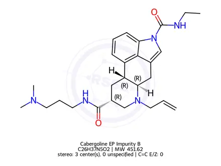 Chemical structure of Cabergoline EP Impurity B