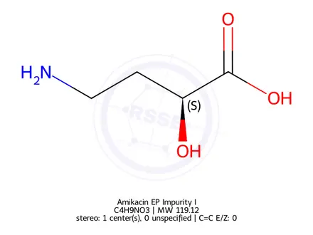 Chemical structure of Amikacin EP Impurity I