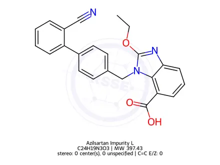 Chemical structure of Azilsartan Impurity L