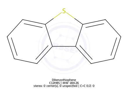 Chemical structure of Dibenzothiophene