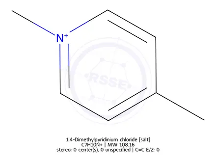 Chemical structure of 1,4-Dimethylpyridinium chloride