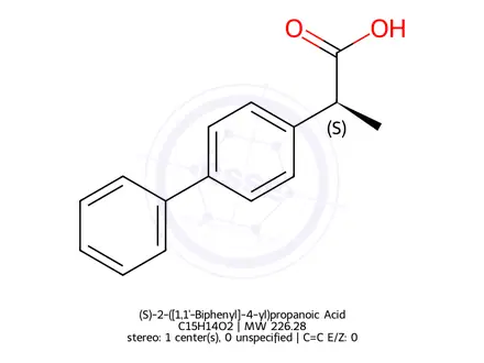 Chemical structure of (S)-2-([1,1'-Biphenyl]-4-yl)propanoic Acid