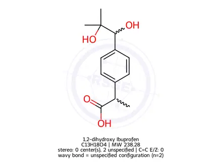 Chemical structure of 1,2 Dihydroxy Ibuprofen