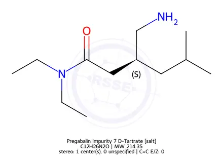 Chemical structure of Pregabalin Impurity 7 D-Tartrate