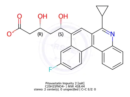 Chemical structure of Pitavastatin Impurity 2