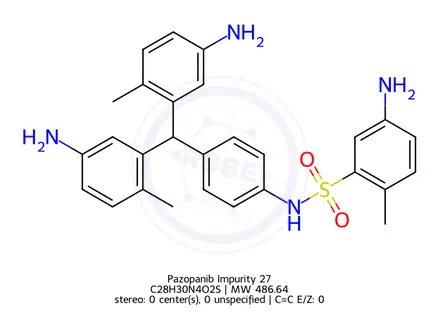 Chemical structure of Pazopanib Impurity 27