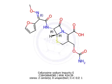 Chemical structure of Cefuroxime sodium Impurity E