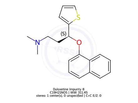 Chemical structure of Duloxetine Impurity 8