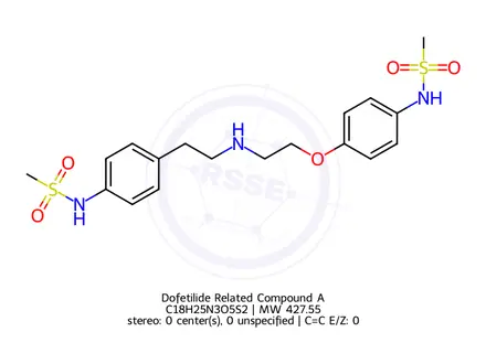 Chemical structure of Dofetilide Related Compound A