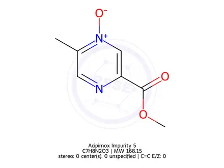 Chemical structure of Acipimox Impurity 5
