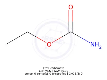 Chemical structure of Urethane