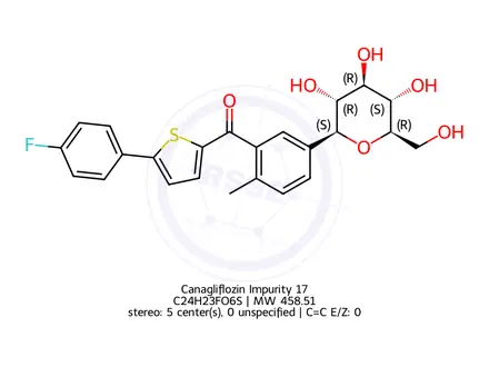 Chemical structure of Canagliflozin Impurity 25