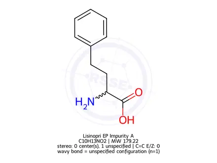 Chemical structure of Lisinopri EP Impurity A