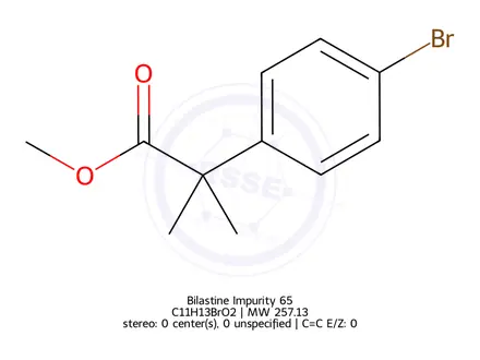 Chemical structure of Bilastine Impurity 65