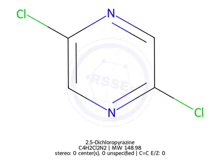 Chemical structure of 2,5-Dichloropyrazine