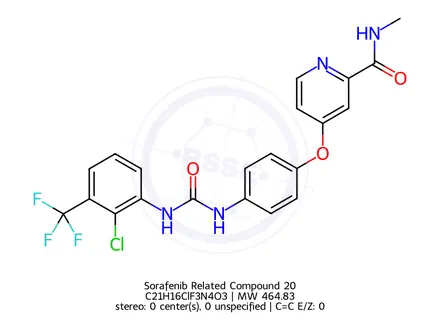 Chemical structure of Sorafenib impurity V