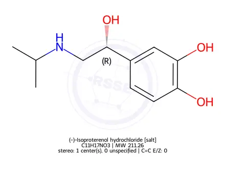 Chemical structure of (-)-Isoproterenol hydrochloride