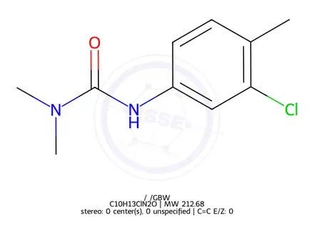 Chemical structure of Chlortoluron