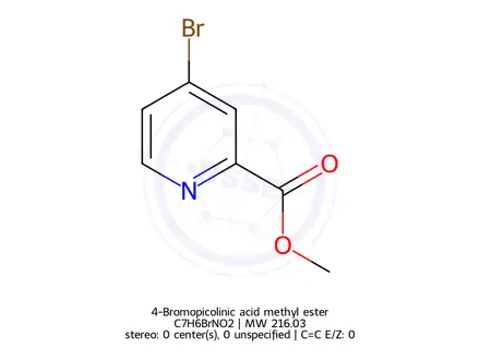 Chemical structure of 4-Bromopicolinic acid methyl ester