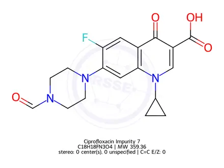 Chemical structure of Ciprofloxacin Impurity 18