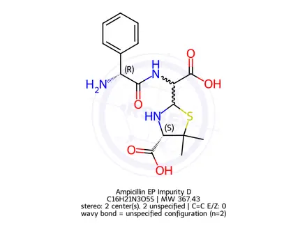 Chemical structure of Ampicillin EP Impurity D
