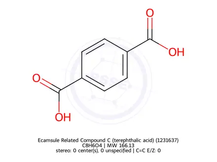 Chemical structure of Ecamsule Related Compound C (terephthalic acid) (1231637)