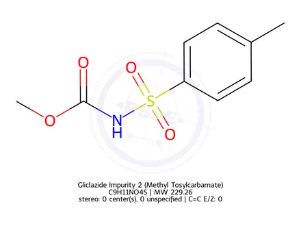 Chemical structure of Gliclazide Impurity 8
