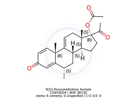 Chemical structure of -9(11)-Fluorometholone Acetate