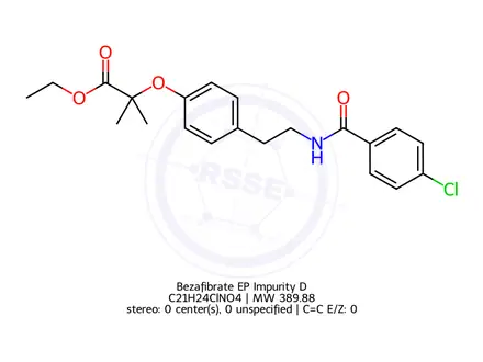 Chemical structure of Bezafibrate EP Impurity D