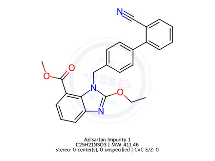 Chemical structure of Azilsartan impurity R