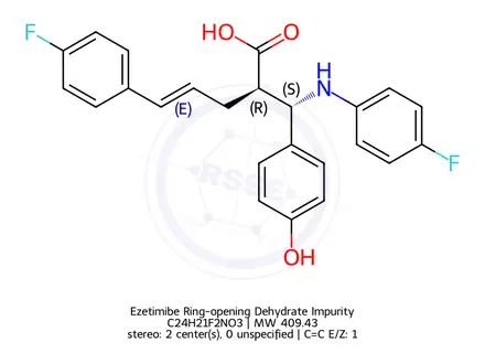 Chemical structure of Ezetimibe Impurity 27
