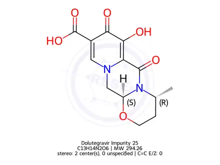 Chemical structure of Dolutegravir Impurity 25