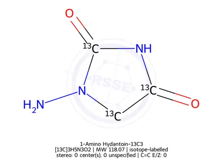 Chemical structure of 1-Amino Hydantoin-13C3