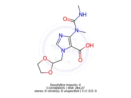 Chemical structure of Doxofylline Impurity A