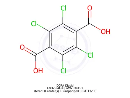 Chemical structure of DCPA Diacid
