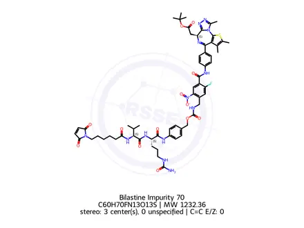 Chemical structure of Bilastine Impurity 70