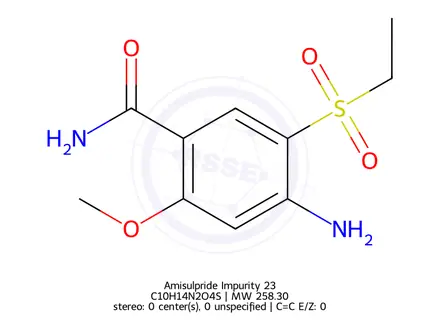 Chemical structure of Amisulpride Impurity 23