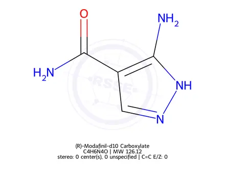Chemical structure of Allopurinol EP Impurity A