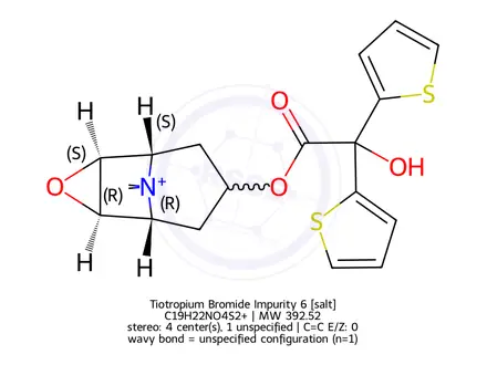 Chemical structure of Tiotropium Bromide Impurity 6