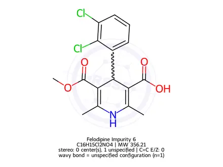 Chemical structure of Felodipine Impurity 6