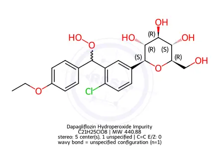 Chemical structure of Dapagliflozin Hydroperoxide Impurity