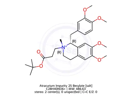 Chemical structure of Atracurium Impurity 25 Besylate