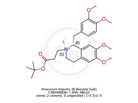 Chemical structure of Atracurium Impurity 32