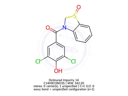 Chemical structure of Dotinurad Impurity 14